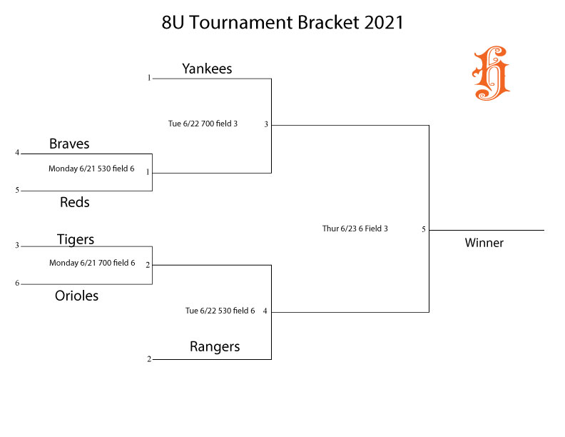 2021 Tournament Schedule